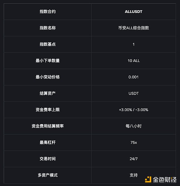 一位Web3老码农的心里话：代码才是这个圈子最靠谱的老铁