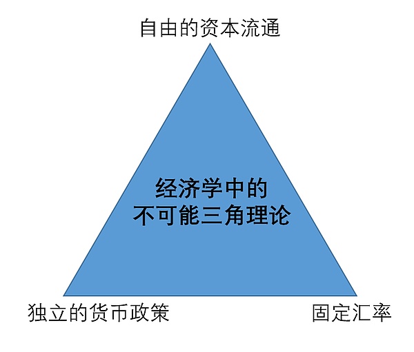 市场迷局：传统资金驱动的牛市还能走多远？