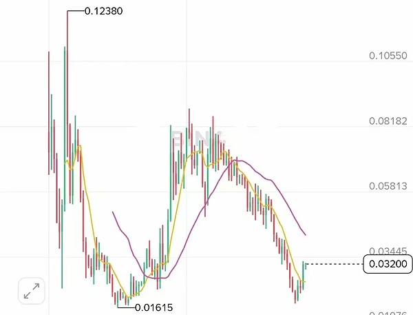 当金融遇上AI：Domino Data Lab与Open Economy正在改写游戏规则