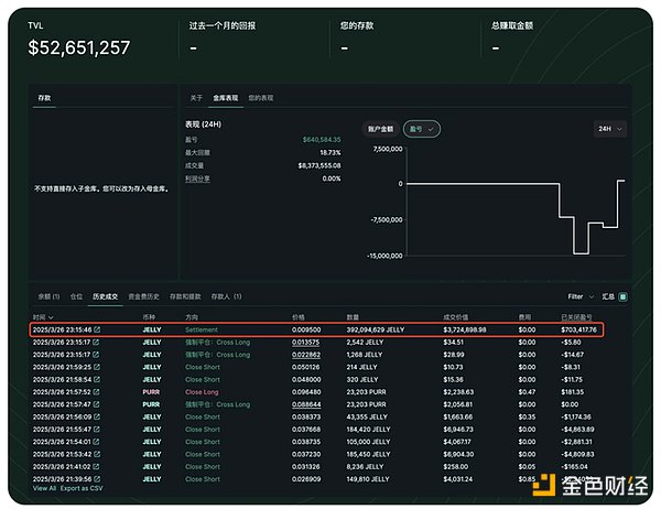 比特币Layer2革命：BEVM如何实现真正的去中心化