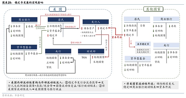 牛市将至：一位资深从业者的三点肺腑之言