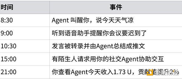 一位大学教授的Web3安全创业传奇：顾荣辉用数学思维重塑行业标准