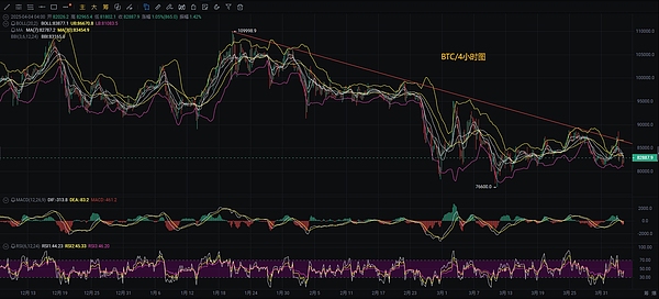 Ripple与SEC的世纪之战：一场价值2亿美金的加密监管马拉松