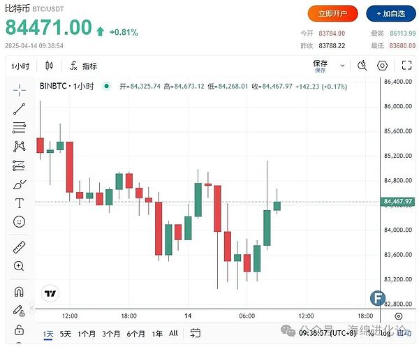 Web3时代需要什么样的精神内核？游戏精神或许正是解药