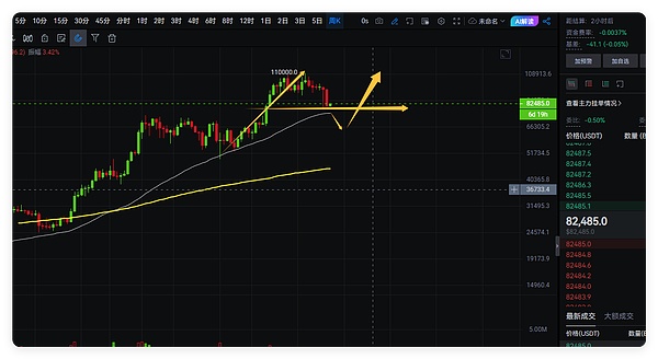 当数字钱包遇见登机牌：阿联酋航空业的支付革命