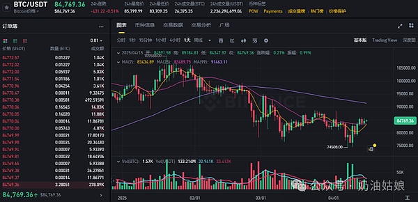 解密阿格雷罗币：区块链时代的数字身份革命
