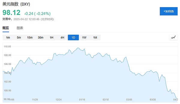 10月10日数字货币市场深度复盘：BTC/ETH交易实战心得
