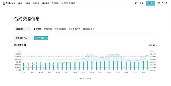 巨头联手布局稳定币赛道：Tempo项目背后的商业博弈