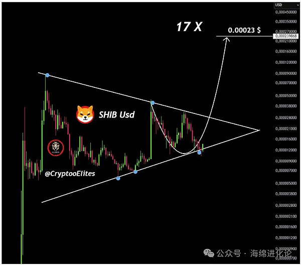 Web3社交革命遇挫：Coinbase力挺的XMTP为何沦为钓鱼攻击温床？