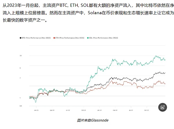 L2到底是什么？一场关于区块链未来的讨论