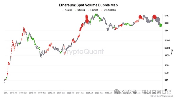 stUSDT强势崛起：DeFi领域的余额宝惊艳登场
