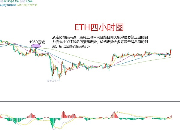 比特币扩容之争：一场改变加密货币命运的意识形态对决