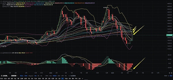 Mint Cash背后的疯狂：一个稳定币项目如何引发市场狂欢