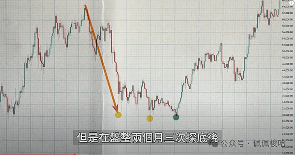 Synthetix代币SNX为何突然暴涨？深度解析背后三大驱动力
