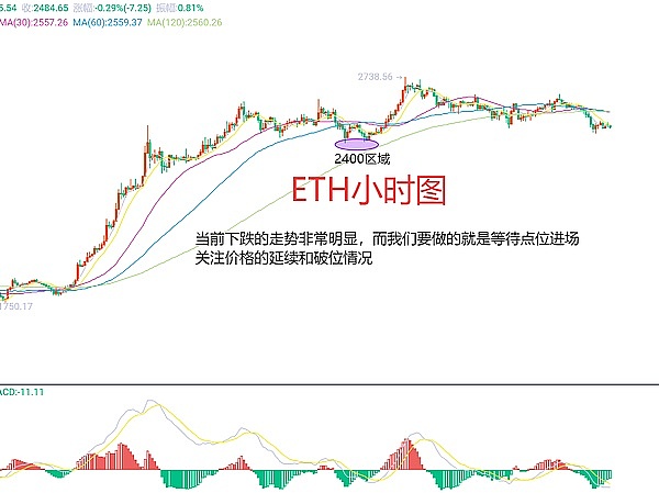 跨链新秀Chainflip：能否在Thorchain的阴影下杀出重围？