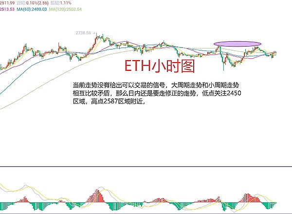 日元的绝地反击：一场迟到已久的汇率保卫战