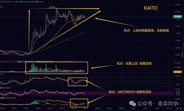 疯狂的数字货币：比特币重返4万大关，牛市真的要来了吗？