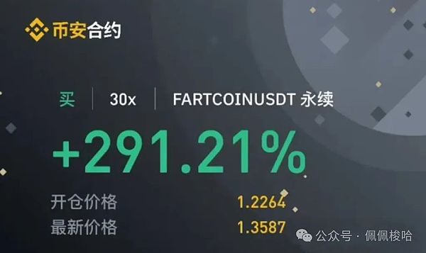 市场观察：鲍威尔讲话后的金融迷局