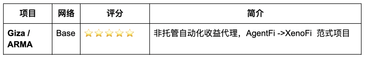 15年后再读大饼白皮书：一个颠覆性金融实验的前世今生