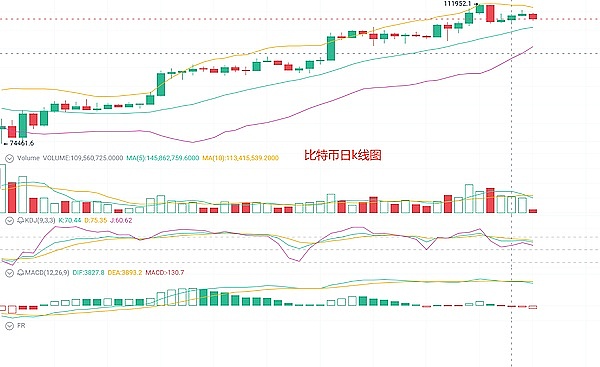 KINGU：如何在Web3.0浪潮中乘风破浪？