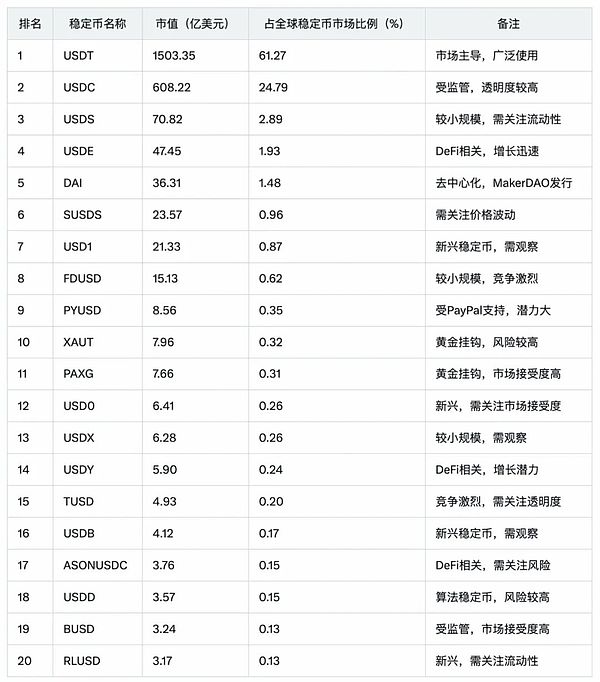 闪电网络：比特币支付革命的幕后推手
