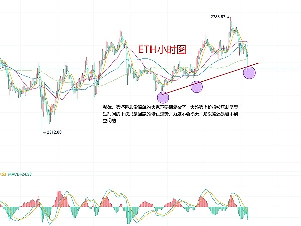ARK代币暴涨35%的幕后故事：机遇还是泡沫？