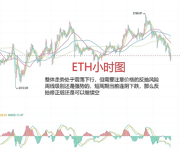 解锁数字货币财富密码：定制化交易所开发如何帮你抢占市场先机