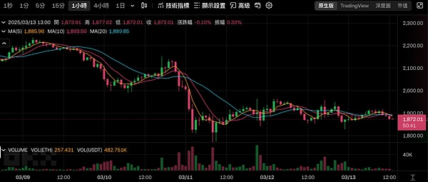 比特币帝国的美国密码：谁在掌控数字货币的未来？