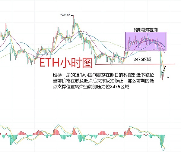 币圈风云变幻：特朗普政府政策松绑引发行业地震