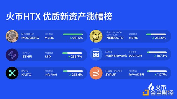 当NFT遇见拍卖：Bounce Finance如何重新定义加密交易