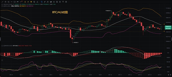 你真的了解非托管钱包吗？揭秘数字资产的私人保险柜