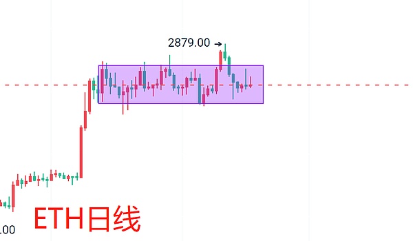 比特币减半：一场加密货币界的减产大戏即将上演