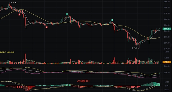 虚拟货币案件该找谁？一文读懂公安部门的三足鼎立