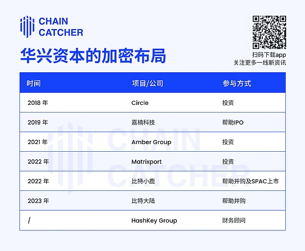 9月9日数字货币观察：BTC与ETH的困局与机会