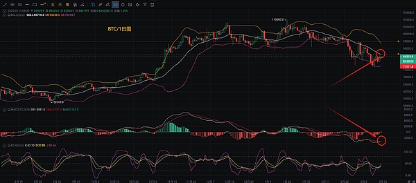 深度剖析DYDX：加密世界的隐藏宝藏