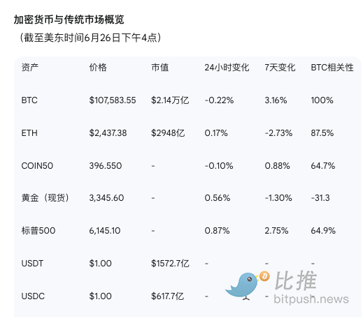 AlveyChain又有大动作！链上数据追踪工具即将亮相