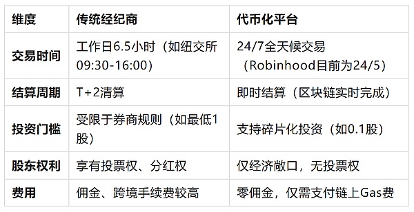 虚拟货币纠纷该选香港还是新加坡仲裁？资深律师深度解析