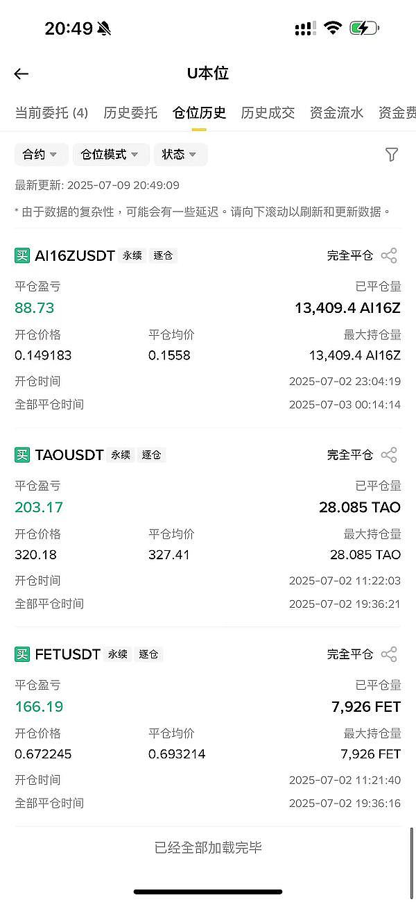 比特币暴跌只是中场休息？资深分析师用这个指标告诉你牛市未完待续