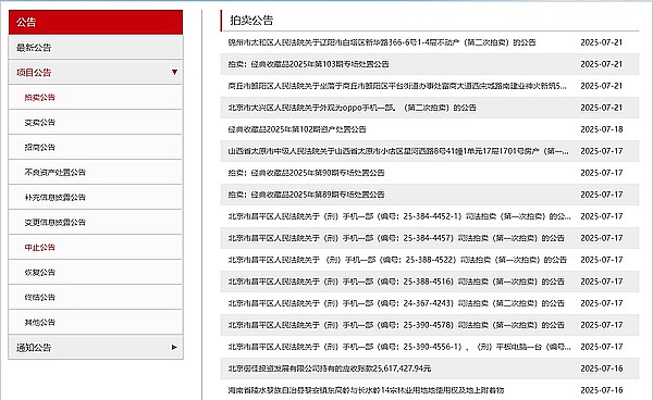 加密市场是否在等待一场大清洗才能重拾活力？