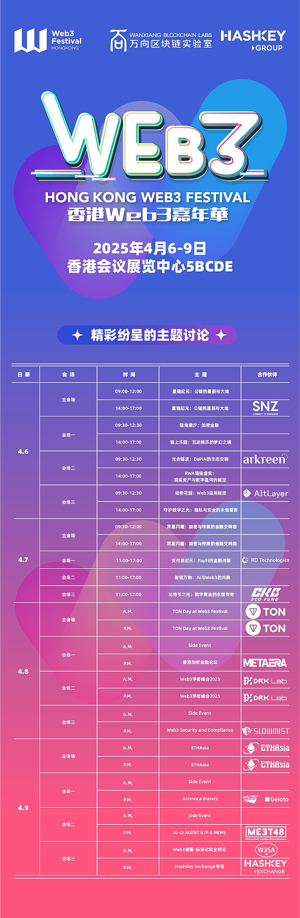 SEC连遭司法滑铁卢：美国监管体系正在自我纠偏？
