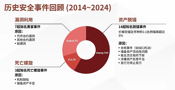 币圈捷报：500点BTC空单完美收割，30点ETH止盈落地