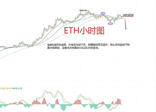 XRP突然暴拉11%背后：原来藏着这些秘密