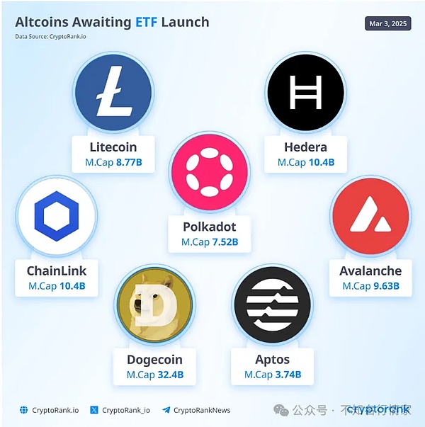解密Frax Finance：稳定币世界的变形金刚如何重塑金融格局