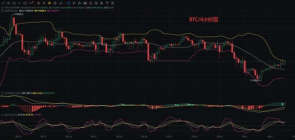 数字货币革命：比特币如何重塑我们的财富观