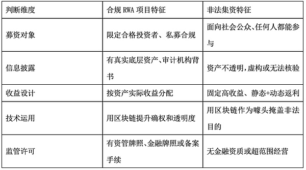 比特币大涨！350点收益到手，3000美元轻松入袋
