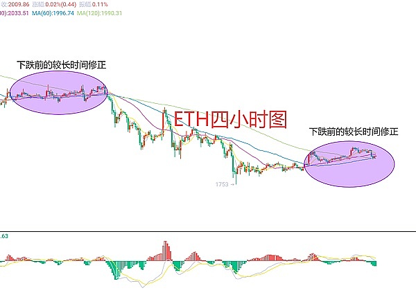 数字货币的灰色地带：Tether如何成为规避制裁的秘密武器？