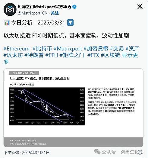 比特币信仰充值指南：这些必读文献让你重新认识数字黄金