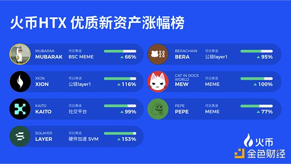 国产医疗里程碑：这款诊断试剂为何如此特别