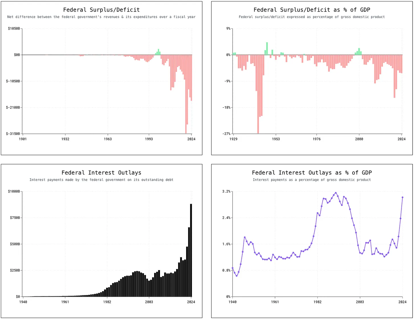 TRX逆势上涨：0.1美元大关近在眼前？