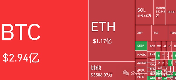 货币轮回：比特币能否终结法币的宿命？